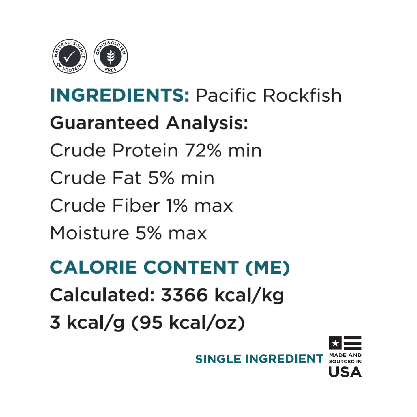 Guaranteed Analysis pure Rockfish
