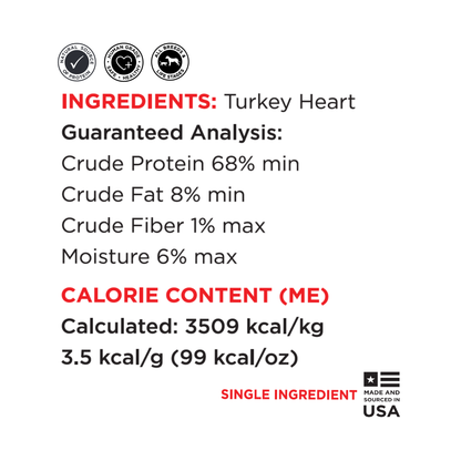 Guaranteed Analysis ingredient turkey heart